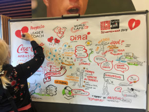 VISUAL THINKING COCACOLA EXIT