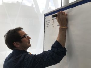 VISUAL THINKING TALLER BIKABLO